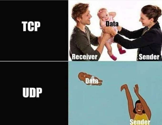 Meme UDP
